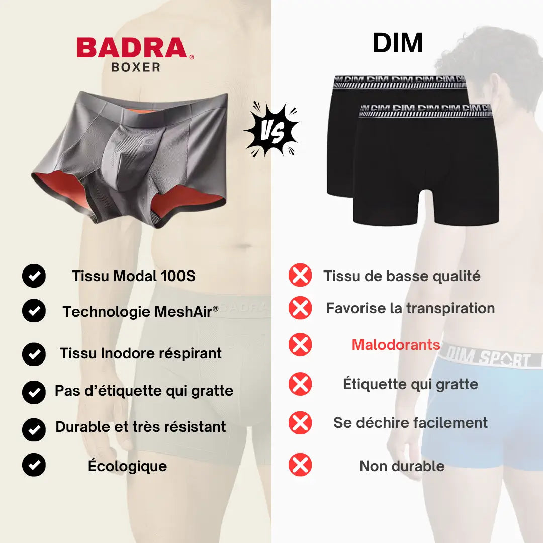 Le Boxer Technologie Double Poche 3D Anti-transpiration